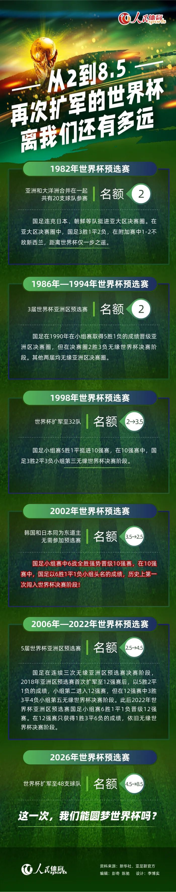 故事产生在公元222年，曹丕立甄氏（梅兰芳 饰）为后，但是甄氏却其实不爱本身的天子，而是被天子的弟弟曹植（姜妙喷鼻 饰）的满腹才调深深吸引，两人冒着庞大的危险终究仍是走到了一路。很快，曹丕便发现了甄氏的不忠，愤慨的他正法了甄氏，将曹植发配边陲。                                  一晃眼多年曩昔，曹丕为本身昔时鲁莽的决议感应有些许的悔怨，因而他命令召回了曹植，还将甄氏的遗物“玉缕金带枕”送给了曹植作为